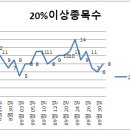 (주)피제이커뮤니케이션 이미지