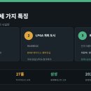주식회사정상개발(하이스트CC) | 부산 골프장 총정리 — 어디에 몰려 있고, 회원제·대중제 구분부터 LPGA가 열리는 곳까지 (홍보 없는...
