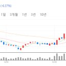 삼원엔지니어링 이미지