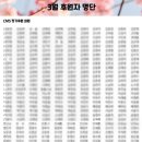 한베투어 이미지