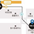 카툰시드미술학원