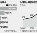 마일마일 이미지