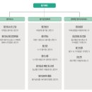 도구컨설팅 이미지