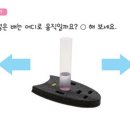 사이언스어린이집 이미지