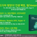 어빌리티 이미지