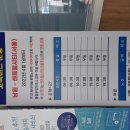 남원에서 서울로 가는 고속버스 시간표 이미지