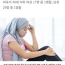 2025년 1월 20일 신문을 통해서 알게 된 것들 이미지