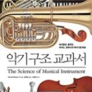 나도 악기 연주자 이미지