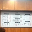 진선소고기국밥 다산점