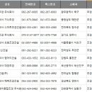 주식회사에스제이건설 이미지