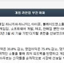 대명소프트 이미지