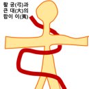 명랑 파리올림픽 유머--- 우리는 큰 활을 잘 쏘는 동이족이니 이미지