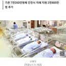 "인천서 태어나면 18세까지 1억 받는다"…맘카페 '환호' 이미지