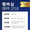 강남다온동물병원 이미지