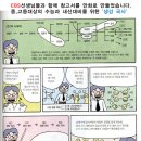신명디자인컴퓨터학원