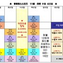 윙윙댄스스포츠 이미지