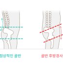오늘;더가꿈필라테스