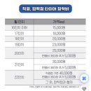 한타총판(주) | 타이어교체 컨티넨탈 RX 235/55/R19 평택타이어총판 20260702