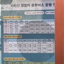 정령치로 | 폭포 여름방학 트래킹 │ 지리산국립공원 아이와 갈 수 있는 곳 │ 정령치 천년송 여름트래킹 ˗ˋˏ♡ˎˊ˗