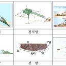 해사행정사무소 이미지
