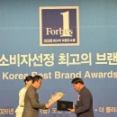 (주)바이오웰스팜 이미지