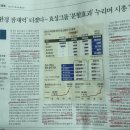 효성전기 이미지