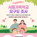 중랑구가족센터 이미지