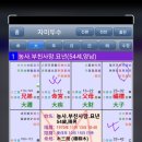 협신주