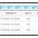 와이제이미트 이미지