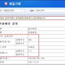 삼성광고기획 - 구미시 | 삼성광고기획