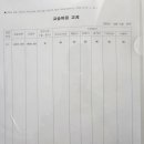 1등급영어학원