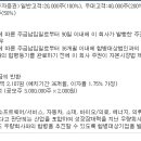 20일 목요일 (코) <b>한국</b><b>제</b><b>8호</b><b>스팩</b> <b>310870</b> 상장일입니다.