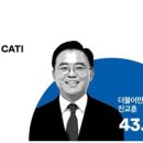 강서구청장 보궐선거, 진교훈 43.4% vs 김태우 27.4% 이미지