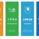 ㈜디와이산업 이미지