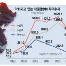 두발로무역 이미지