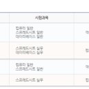 고덕 컴퓨터 이미지