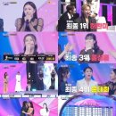 미스트롯 이미지