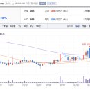 지니소프트 이미지