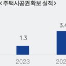 광진자동차정비공장 이미지