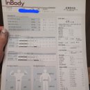 성채한의원 이미지