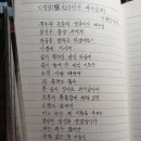 성심(聖心)이신 예수님께 이미지