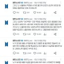 막창왕 이미지
