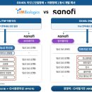 아이엠101