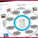 그렌드 리더 태권도장 이미지