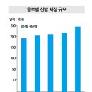 (주)화승산업 이미지