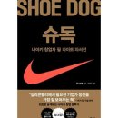 독(DOG)도 이미지