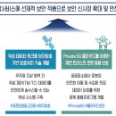 주식회사 디에스시스템 이미지