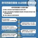 김남국, “옵티머스 사건, 윤석열 지검장은 감추고 싶었나?” / 진실의길 이미지