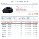 부흥종합카