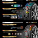 혜성타이어 이미지